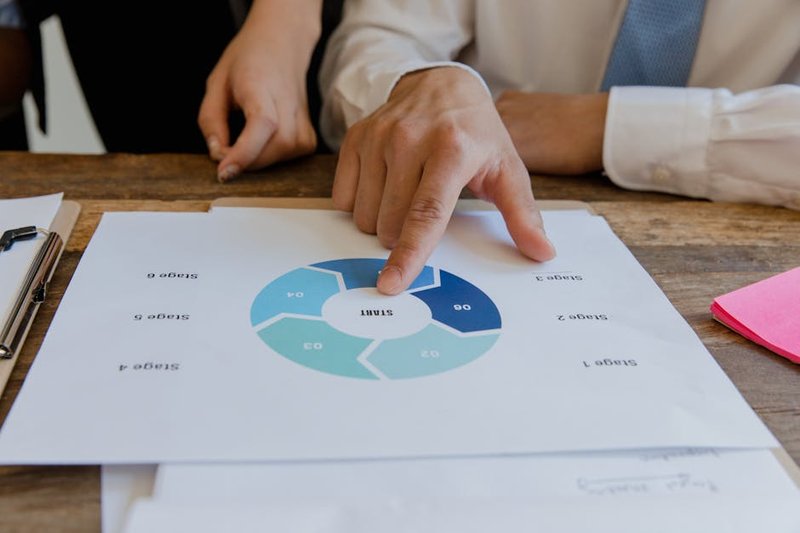 business automation workflow - claude code skills