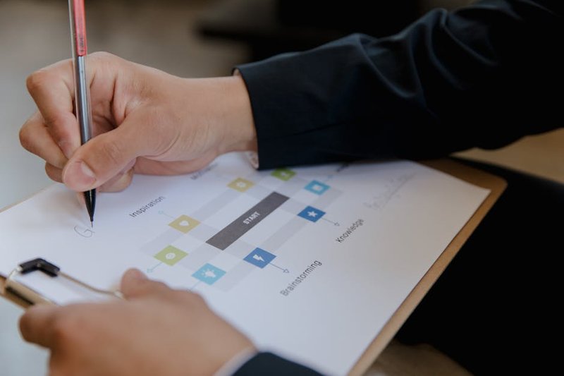 otomatisasi workflow bisnis- Claude AI Indonesia