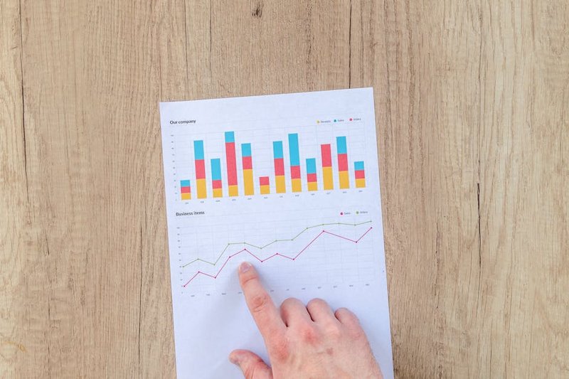dashboard analitik bisnis claude chat